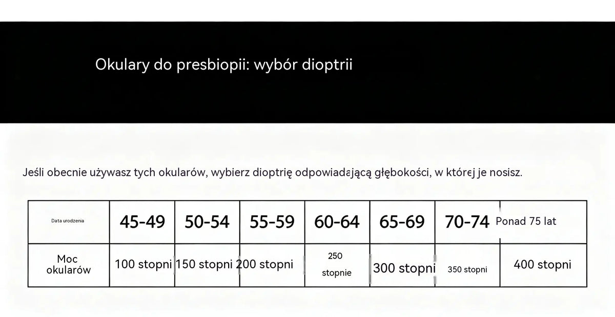 👓 Inteligentne okulary do czytania: 🔍 powiększenie · regulowana jasność · soczewki fotochromowe z filtrem światła niebieskiego