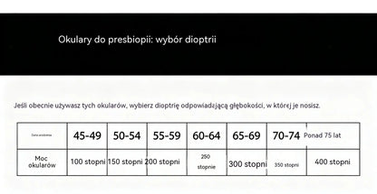 👓 Inteligentne okulary do czytania: 🔍 powiększenie · regulowana jasność · soczewki fotochromowe z filtrem światła niebieskiego