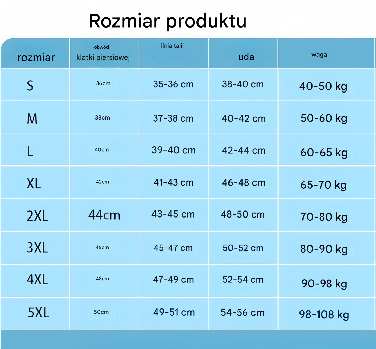 🌊✅ Płatność przy odbiorze 👙【S–5XL】(40–108 kg) Nowy damski kostium kąpielowy 2026 z wysokim stanem i nadrukiem dla puszystych – przewiewny i wygodny materiał, łatwy i stylowy w noszeniu.