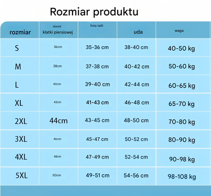 🌊✅ Płatność przy odbiorze 👙【S–5XL】(40–108 kg) Nowy damski kostium kąpielowy 2026 z wysokim stanem i nadrukiem dla puszystych – przewiewny i wygodny materiał, łatwy i stylowy w noszeniu.